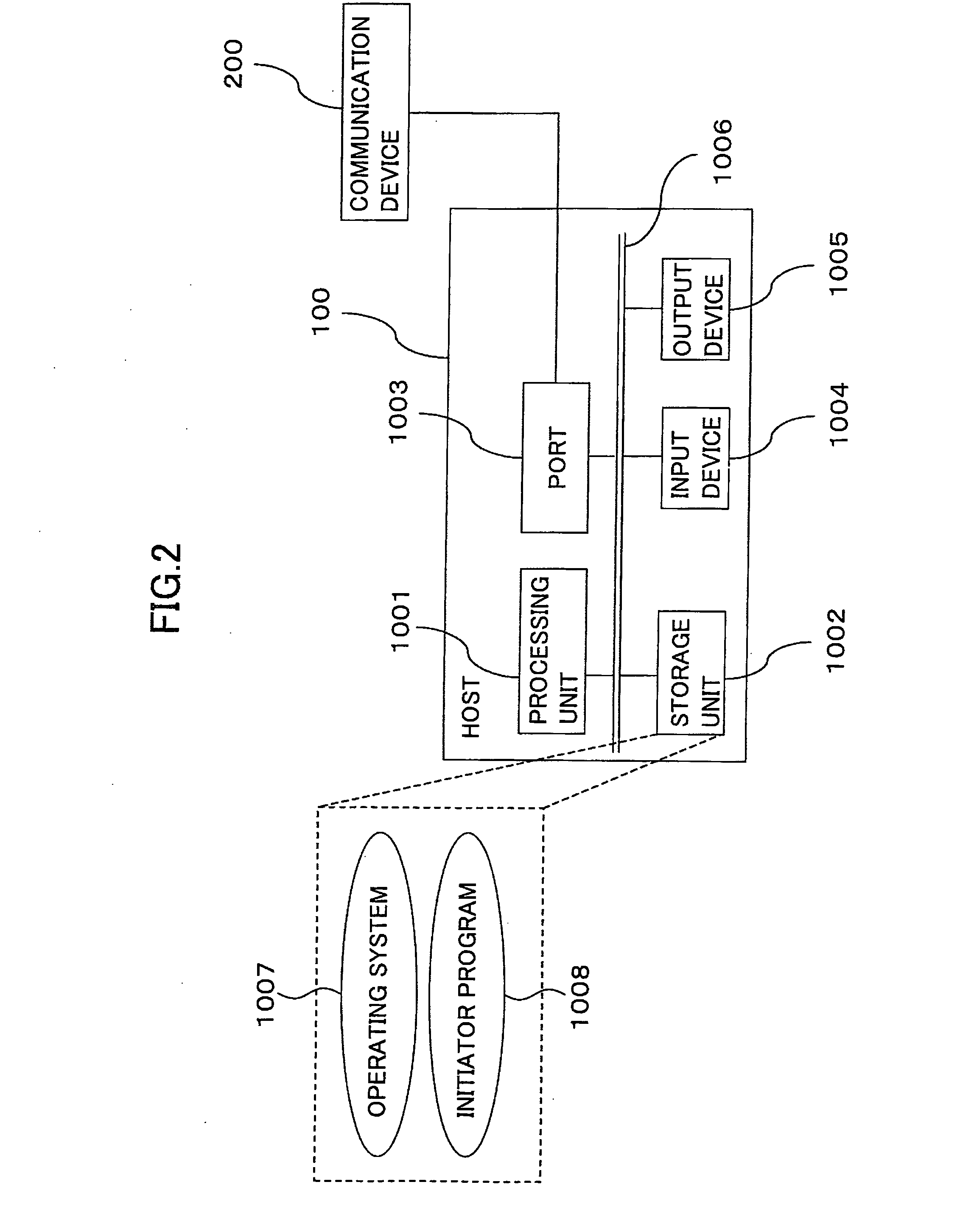 Storage system and storage device