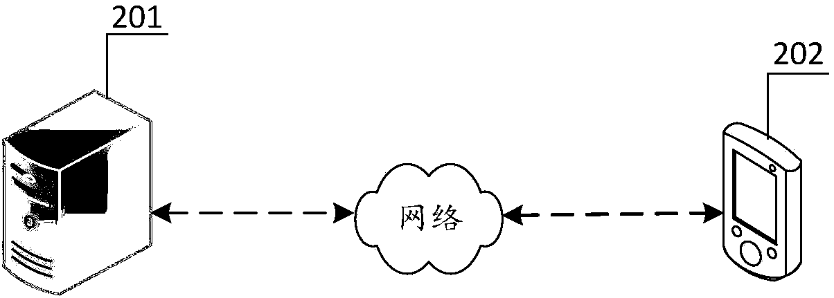 Virtual resource object processing method and apparatus, and computer system