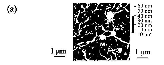 Nano-material transfer deposition method