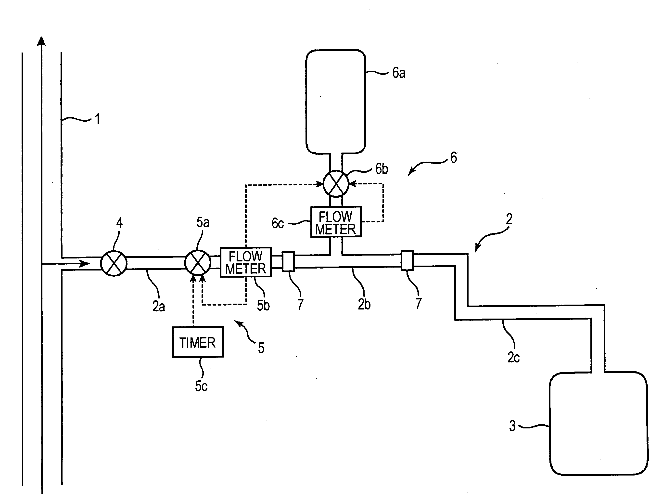 Analyzer