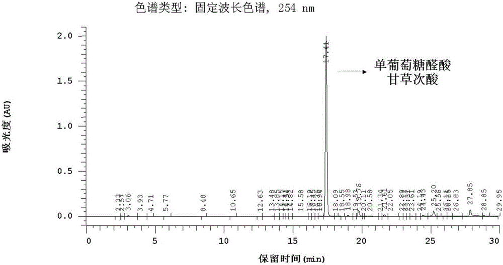 Method for producing glycyrrhetinic acid monoglucuronide by fermentation, and application