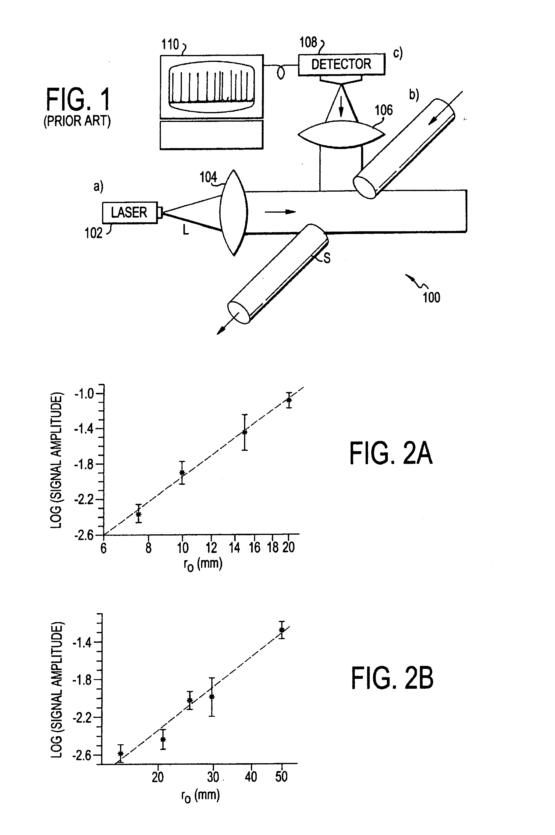 Common-path interferometer rendering amplitude and phase of scattered light