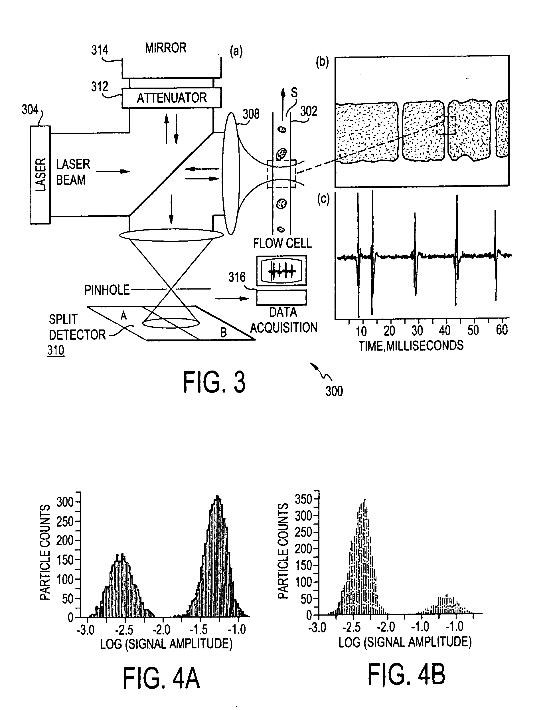 Common-path interferometer rendering amplitude and phase of scattered light