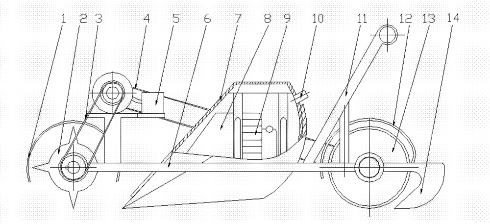 Paraffin leveling and recycling device