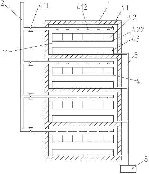 Percolation device