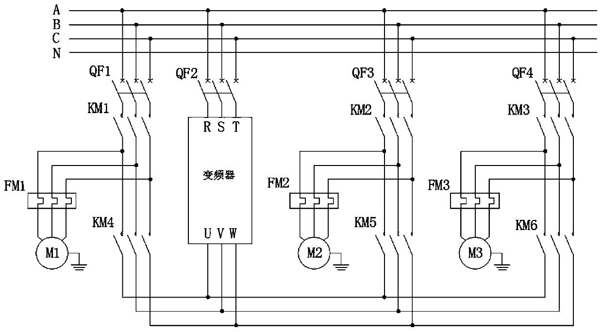 Motor variable frequency starting cabinet