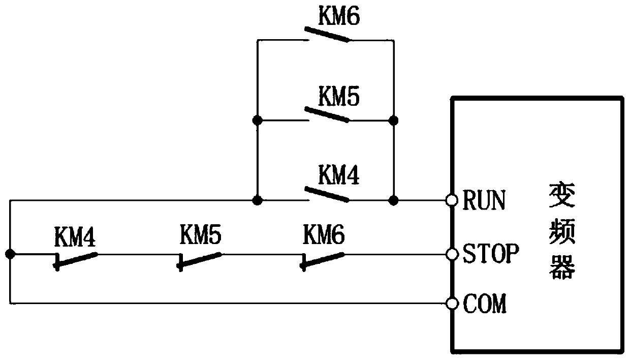 Motor variable frequency starting cabinet