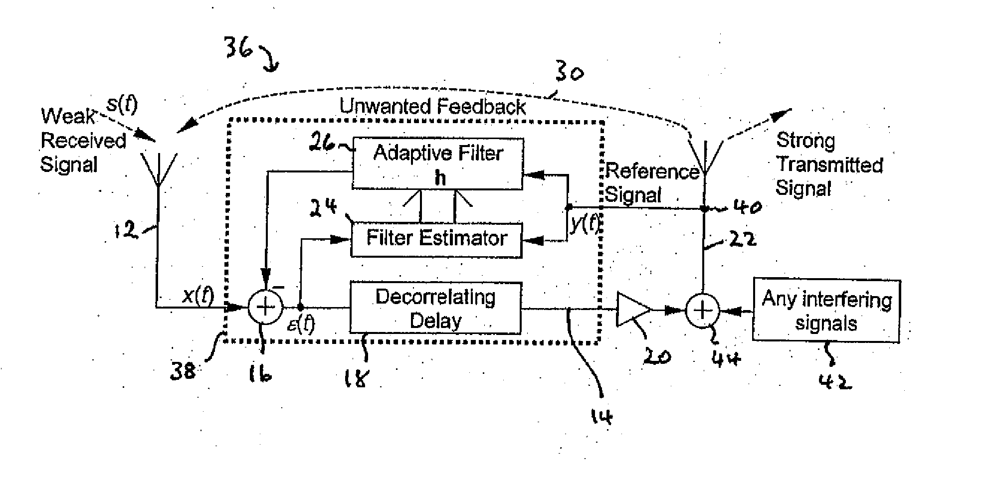 On-channel repeaters