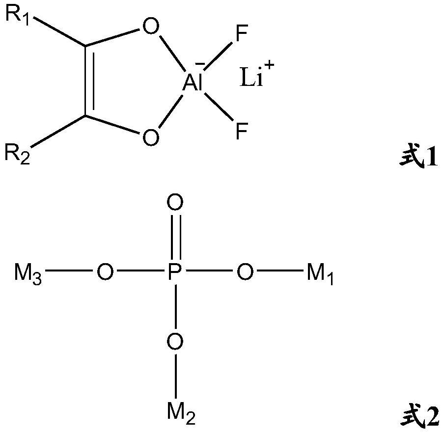 Non-aqueous electrolyte for lithium ion battery and lithium ion battery using non-aqueous electrolyte