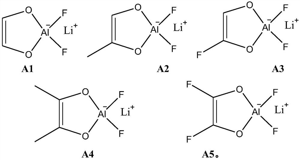 Non-aqueous electrolyte for lithium ion battery and lithium ion battery using non-aqueous electrolyte