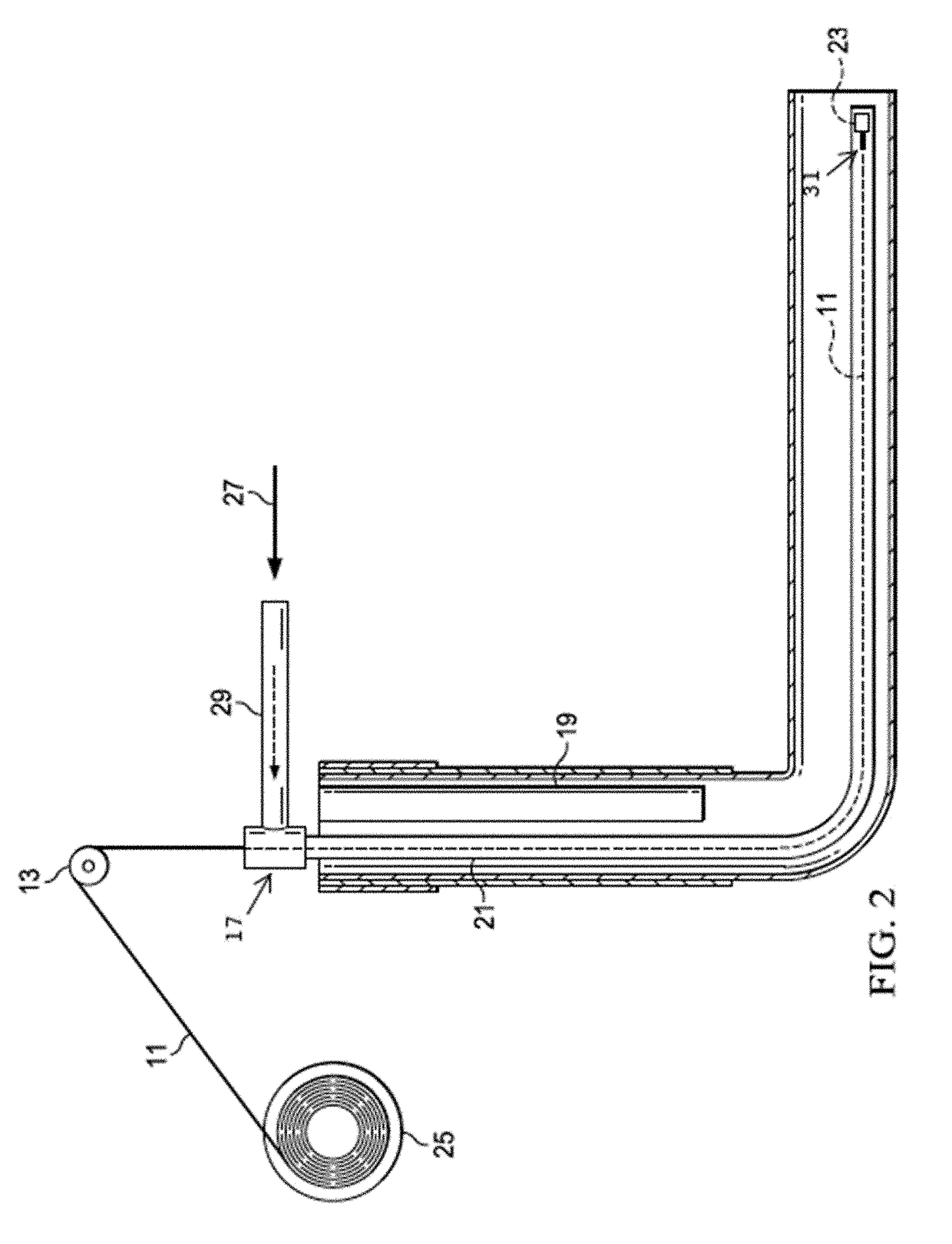 Deploying mineral insulated cable down-hole