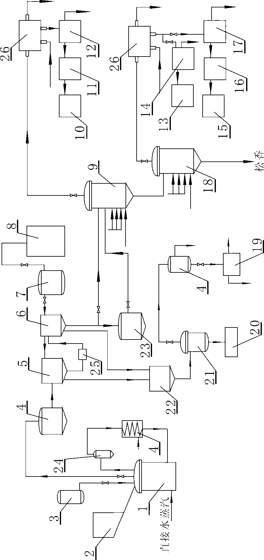 Gum rosin processing unit adopting vacuum filtration method