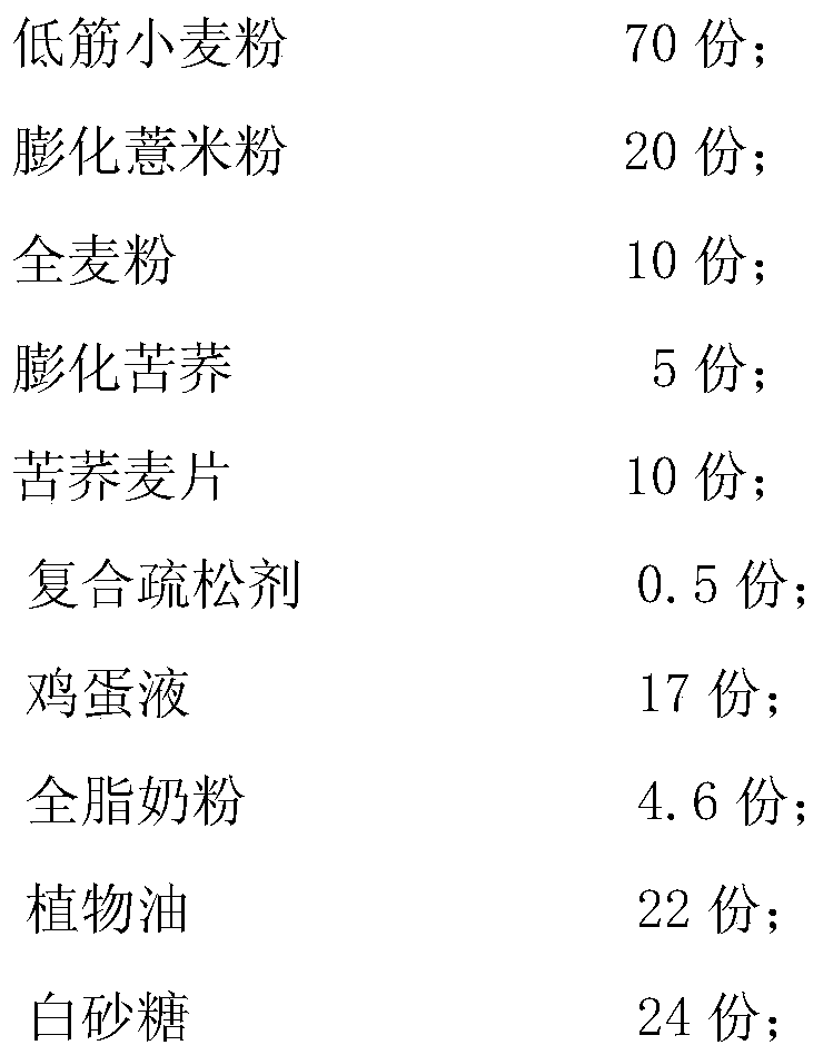 A kind of grain crisp biscuit and preparation method thereof