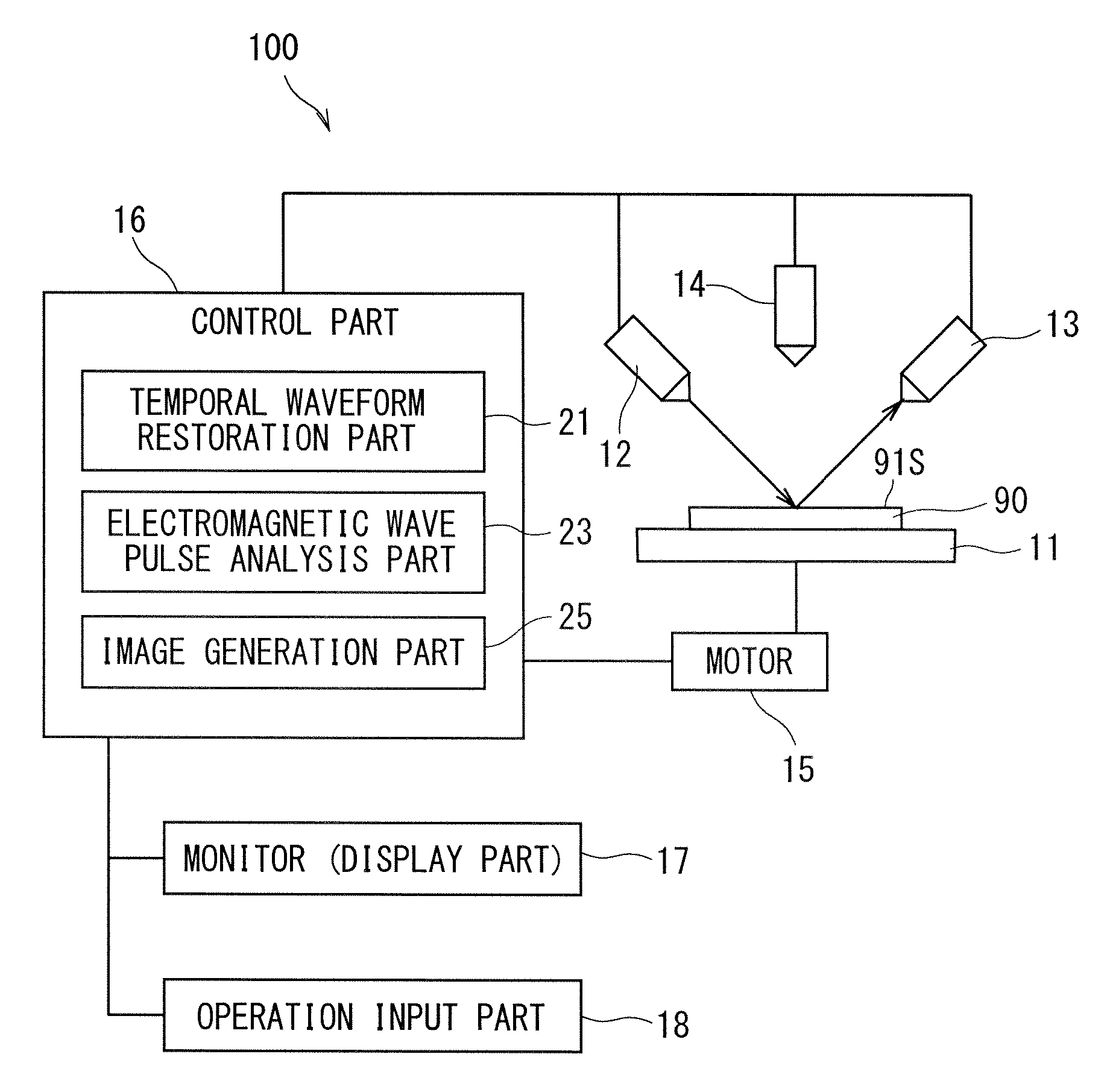 Inspecting device and inspecting method