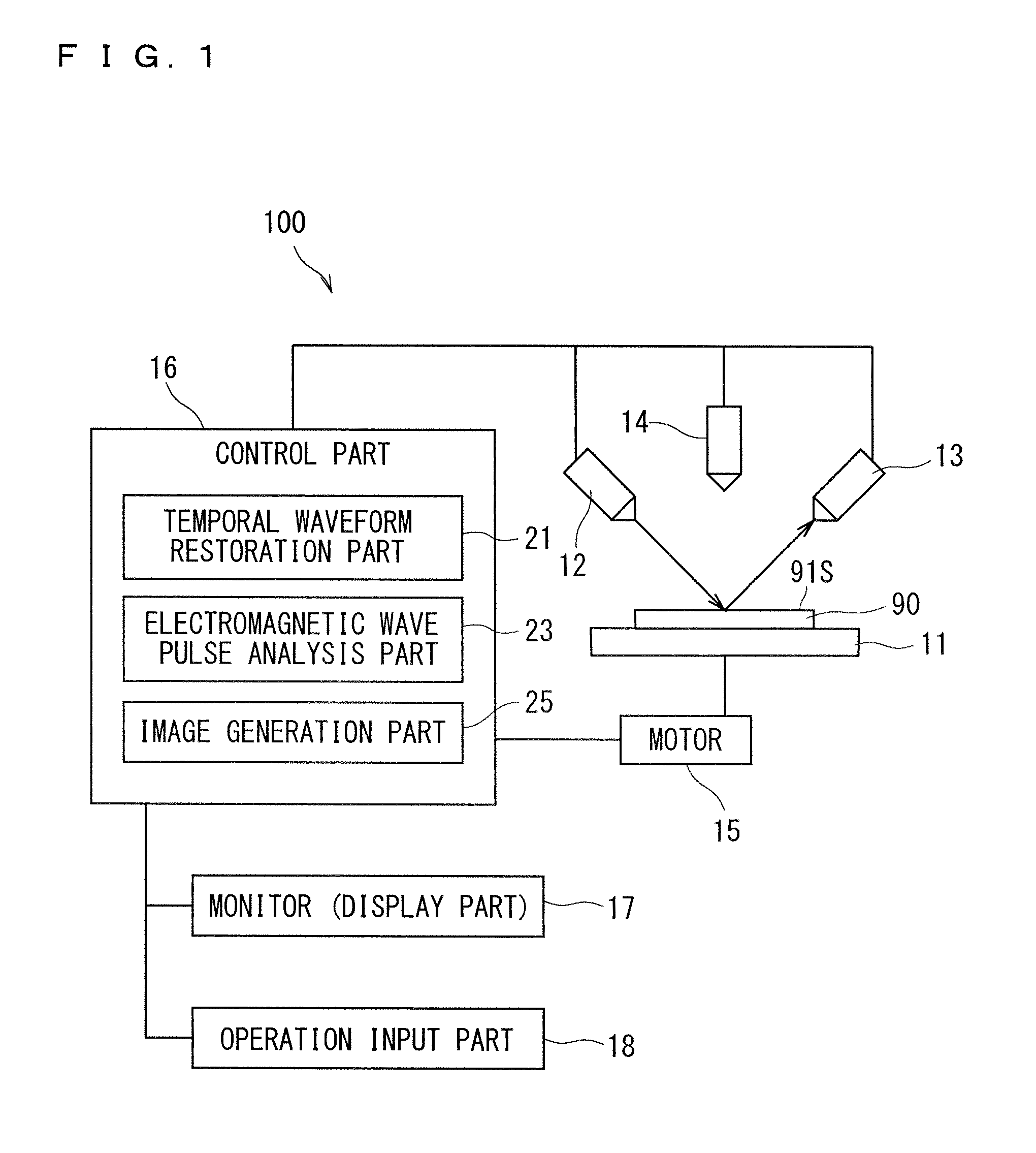 Inspecting device and inspecting method