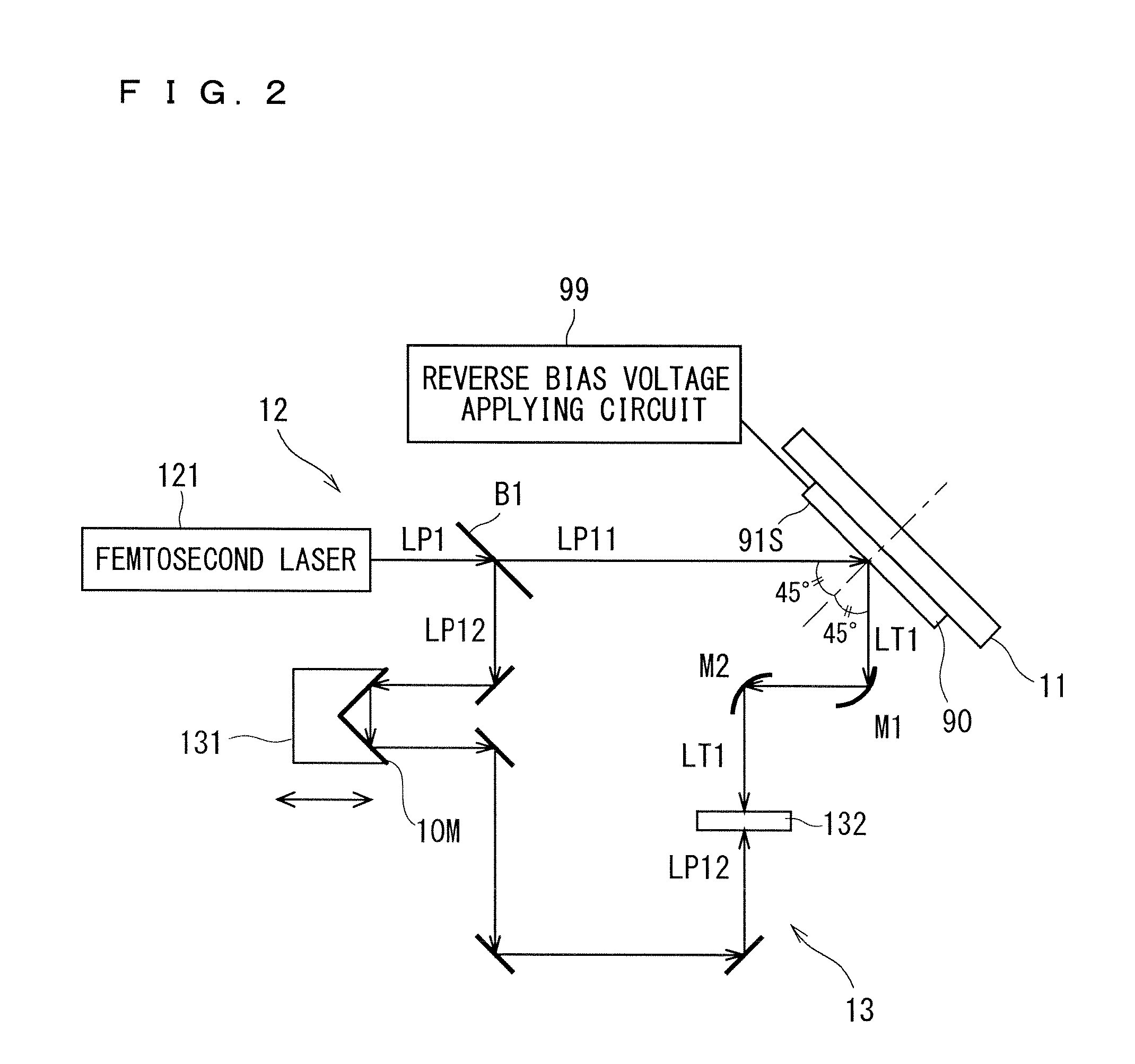 Inspecting device and inspecting method