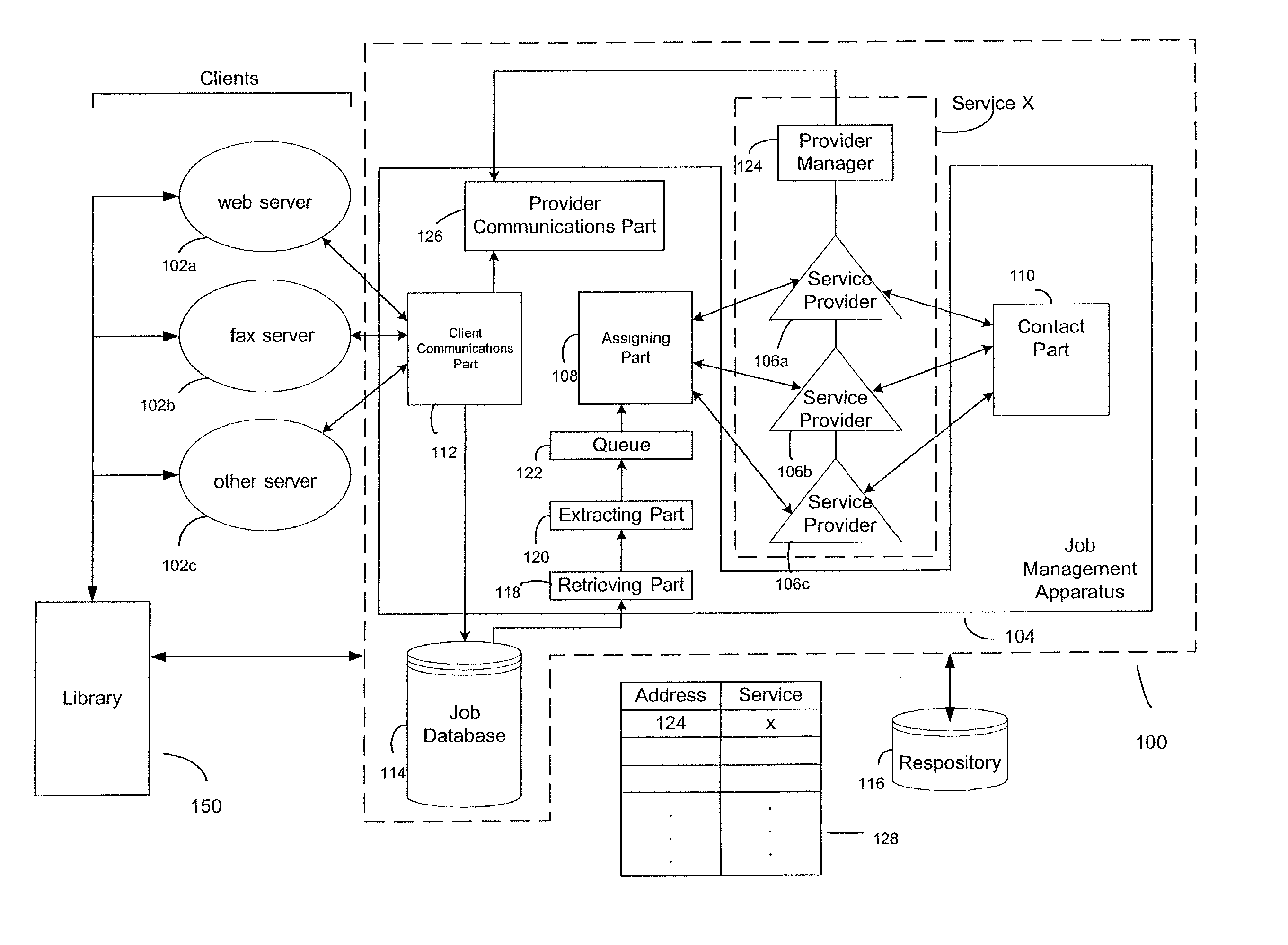 System for creating efficient multi-step document conversion services