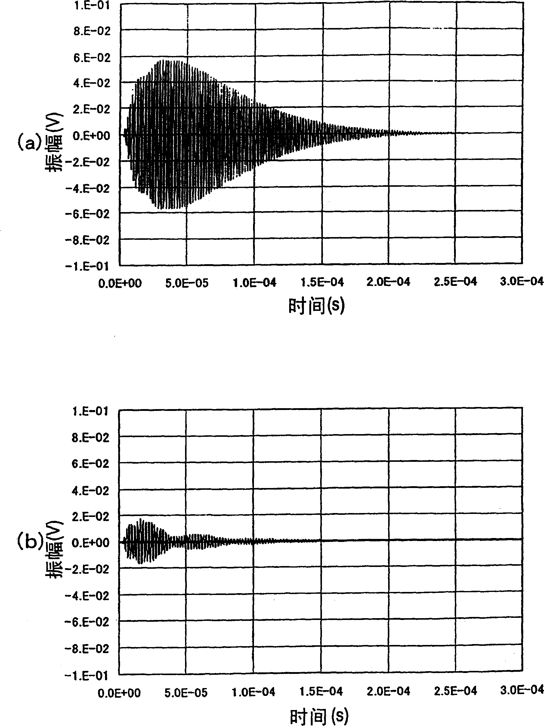 Ultrasonic transmitter-receiver and ultrasonic flowmeter