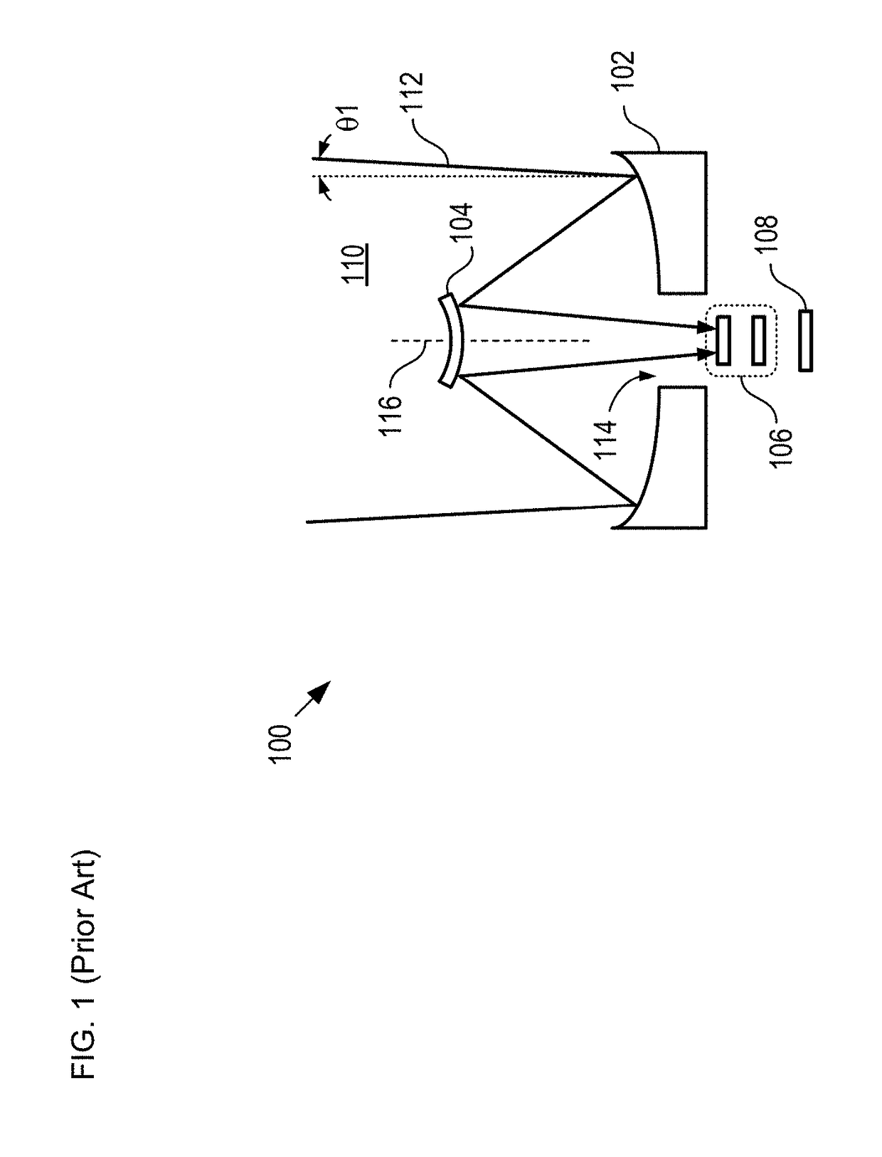 Multiscale telescopic imaging system