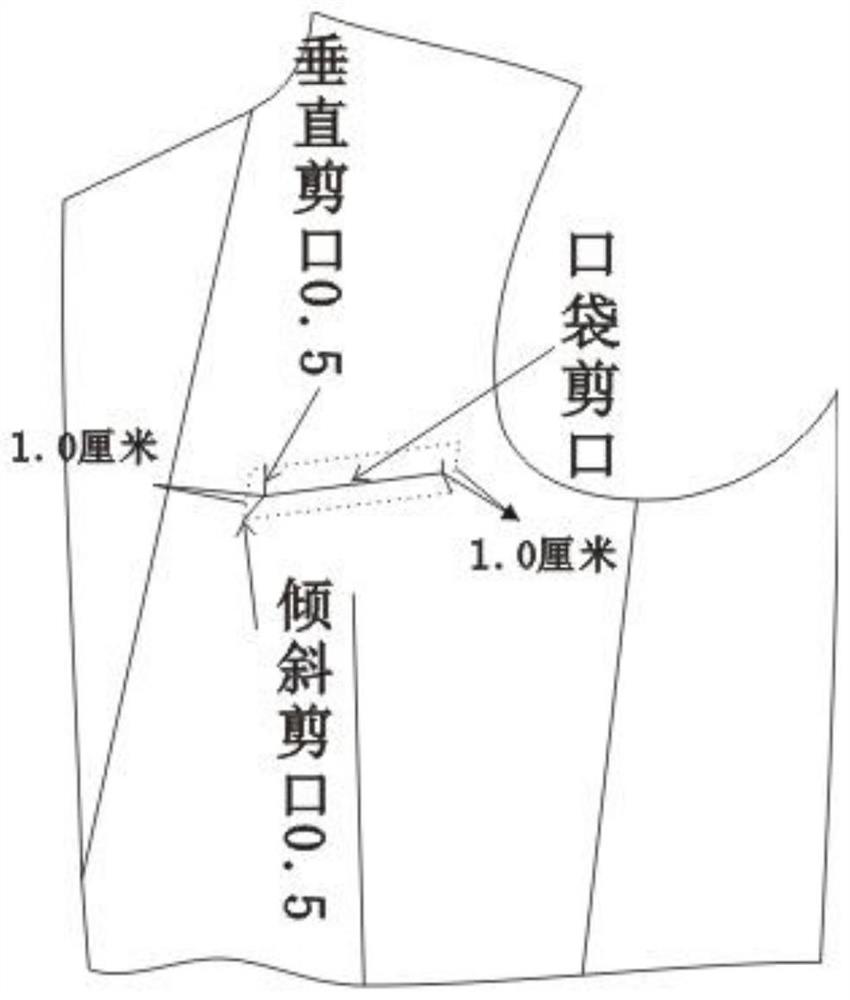 A method for tailoring handkerchief pockets in men's suits