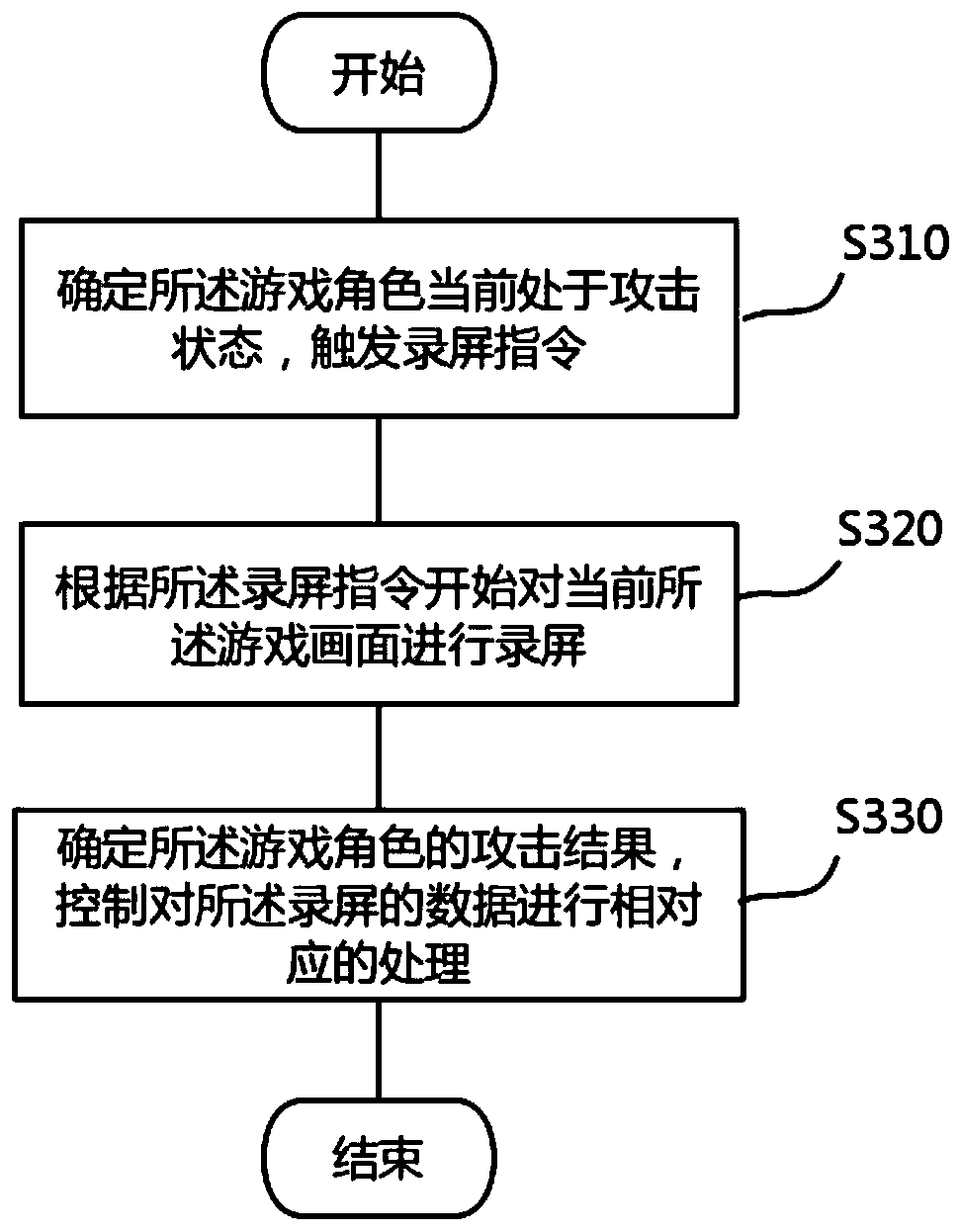 Game video recording method, mobile terminal and computer readable storage medium