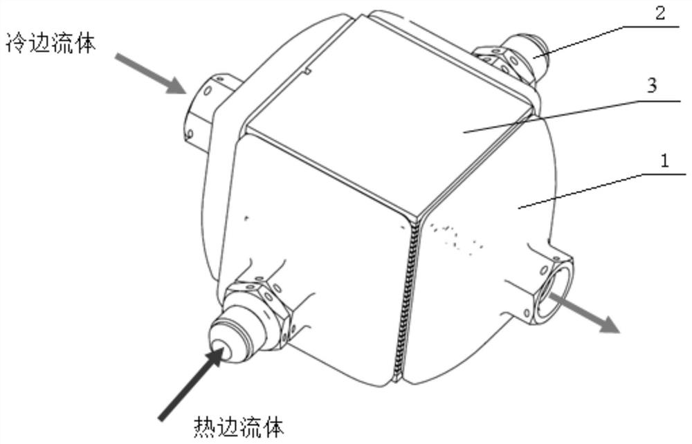 A Fin Channel Arrangement Structure of Plate-fin Heat Exchanger Based on Field Synergy for Aviation