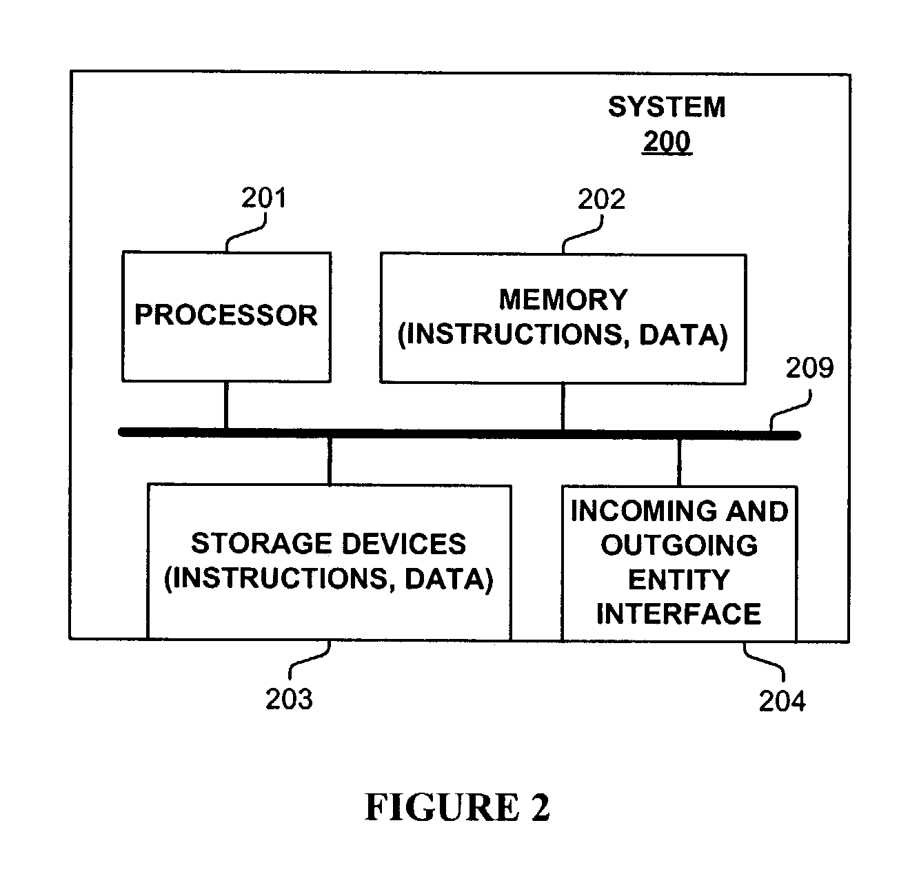 Method and apparatus for scheduling using a resource variable decreased by amounts corresponding to the efficiency of the resource