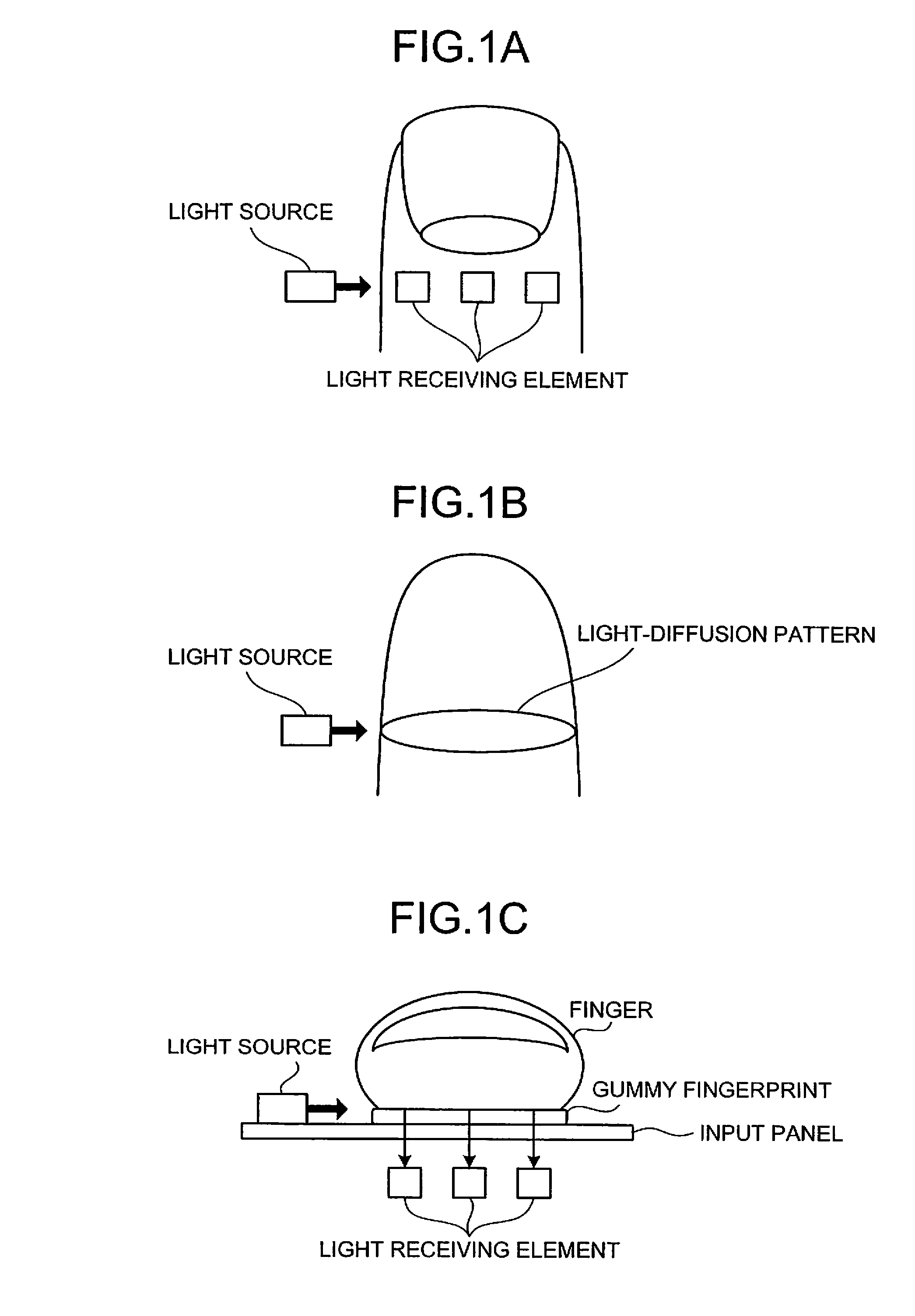 Fingerprint authenticating apparatus, live-finger determining apparatus, and live-finger determining method