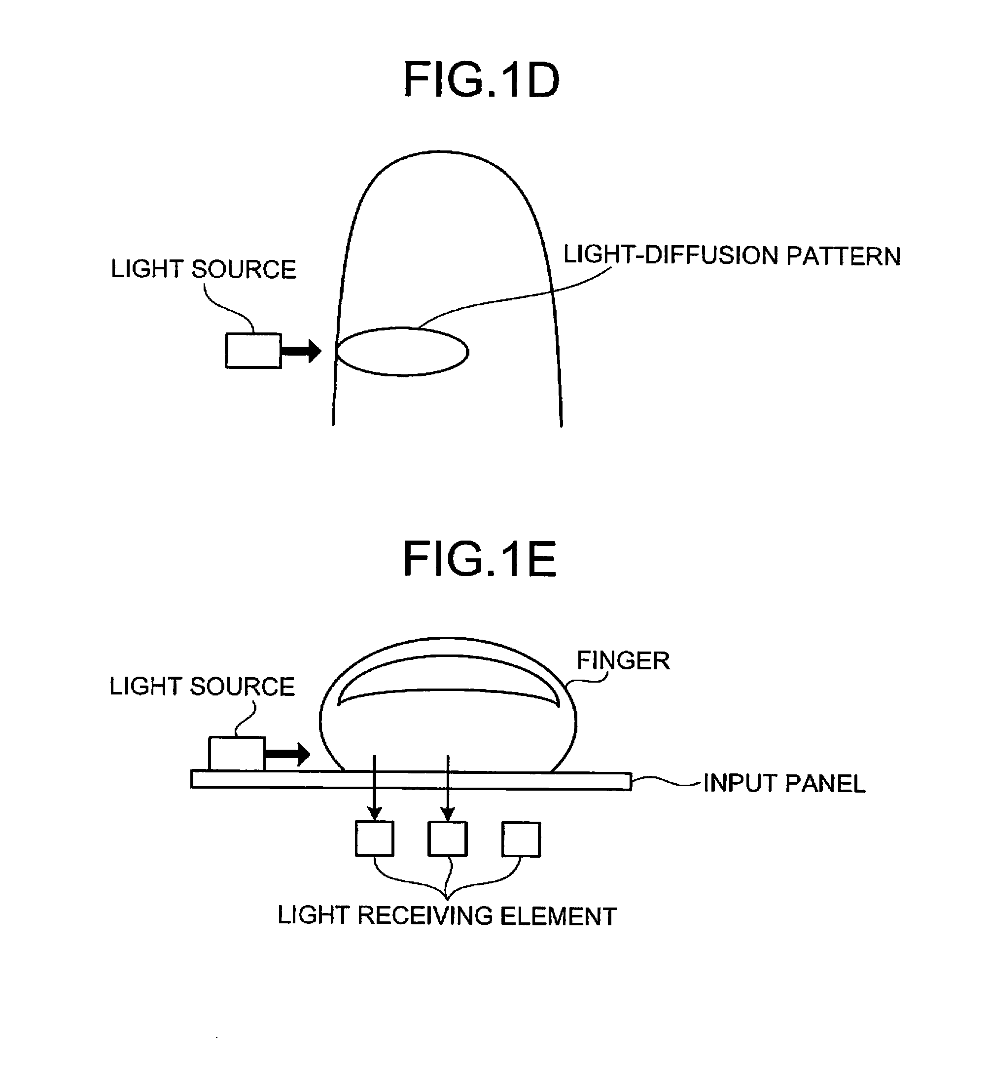 Fingerprint authenticating apparatus, live-finger determining apparatus, and live-finger determining method