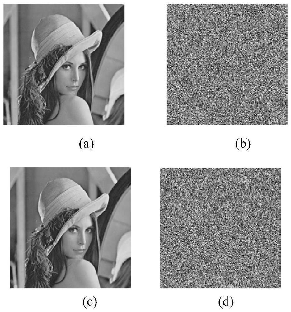 An image encryption method based on four-dimensional Chen's hyperchaotic system and k-means clustering