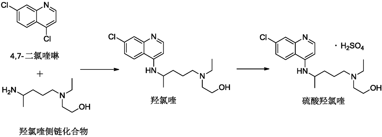 Preparation method of hydroxychloroquine and sulfate thereof