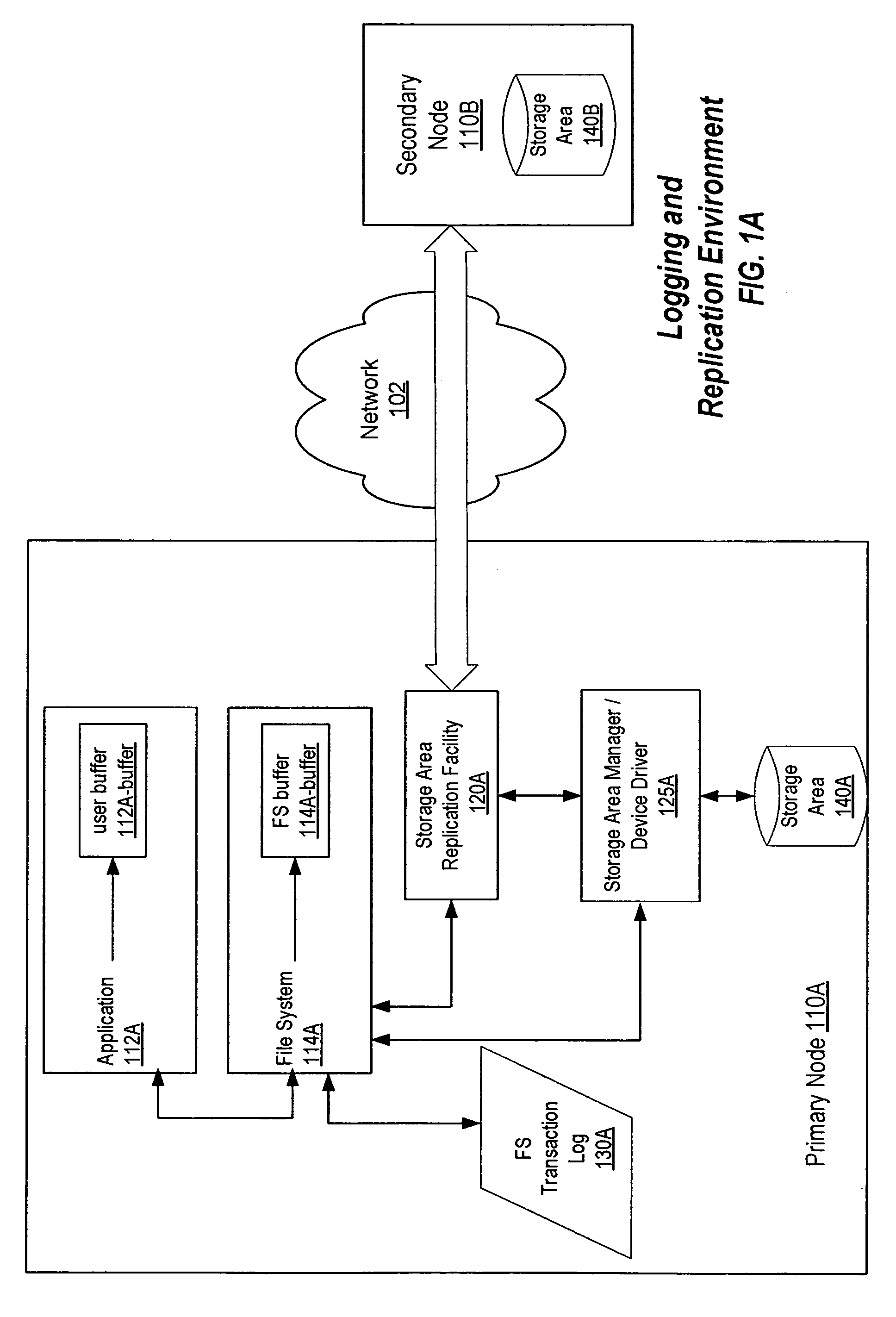 Coordinated dirty block tracking