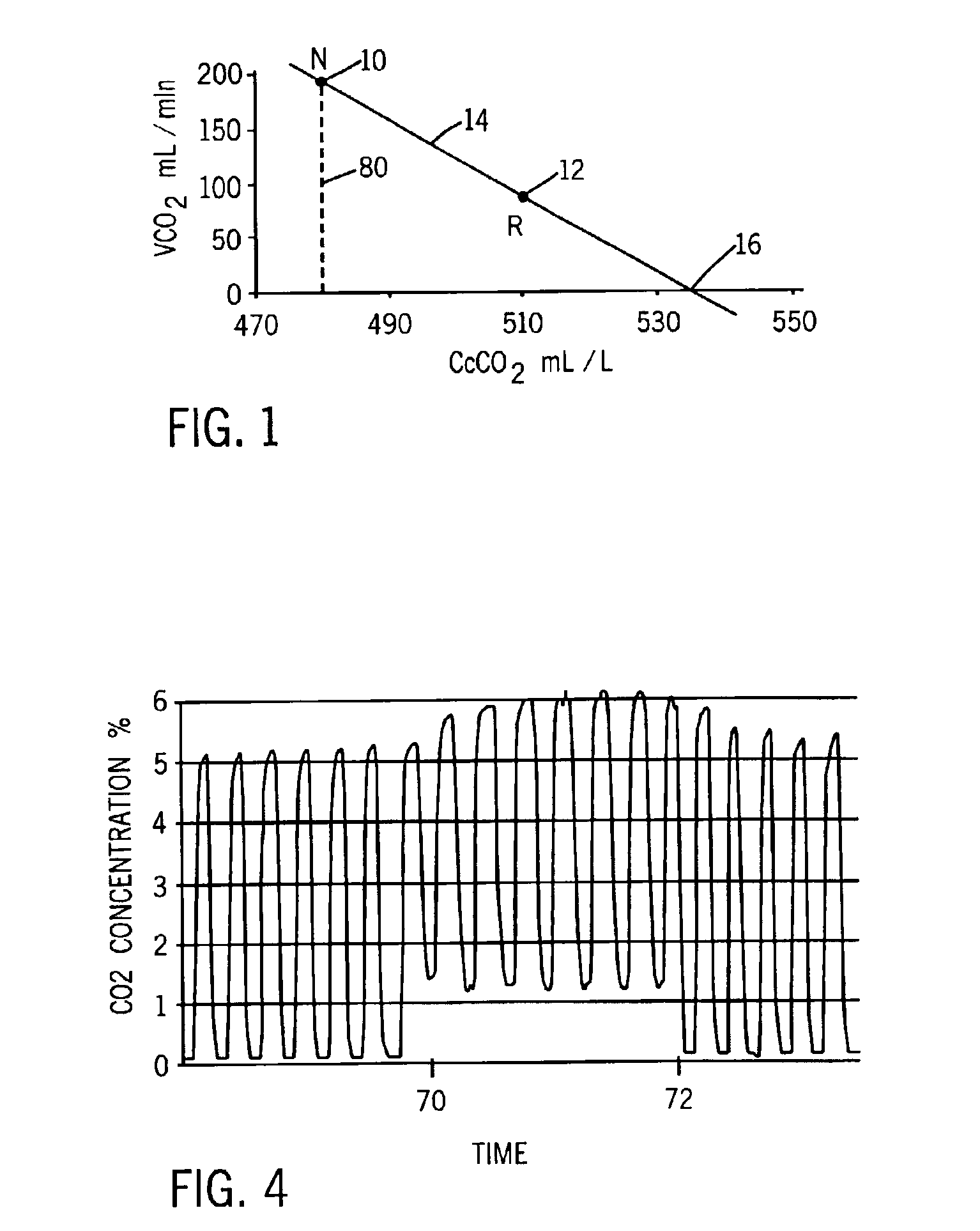 Apparatus and method for use in non-invasively determining conditions in the circulatory system of a subject