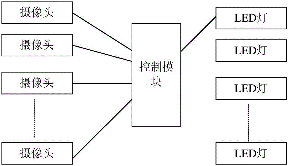 Layered-display intelligent refrigerator