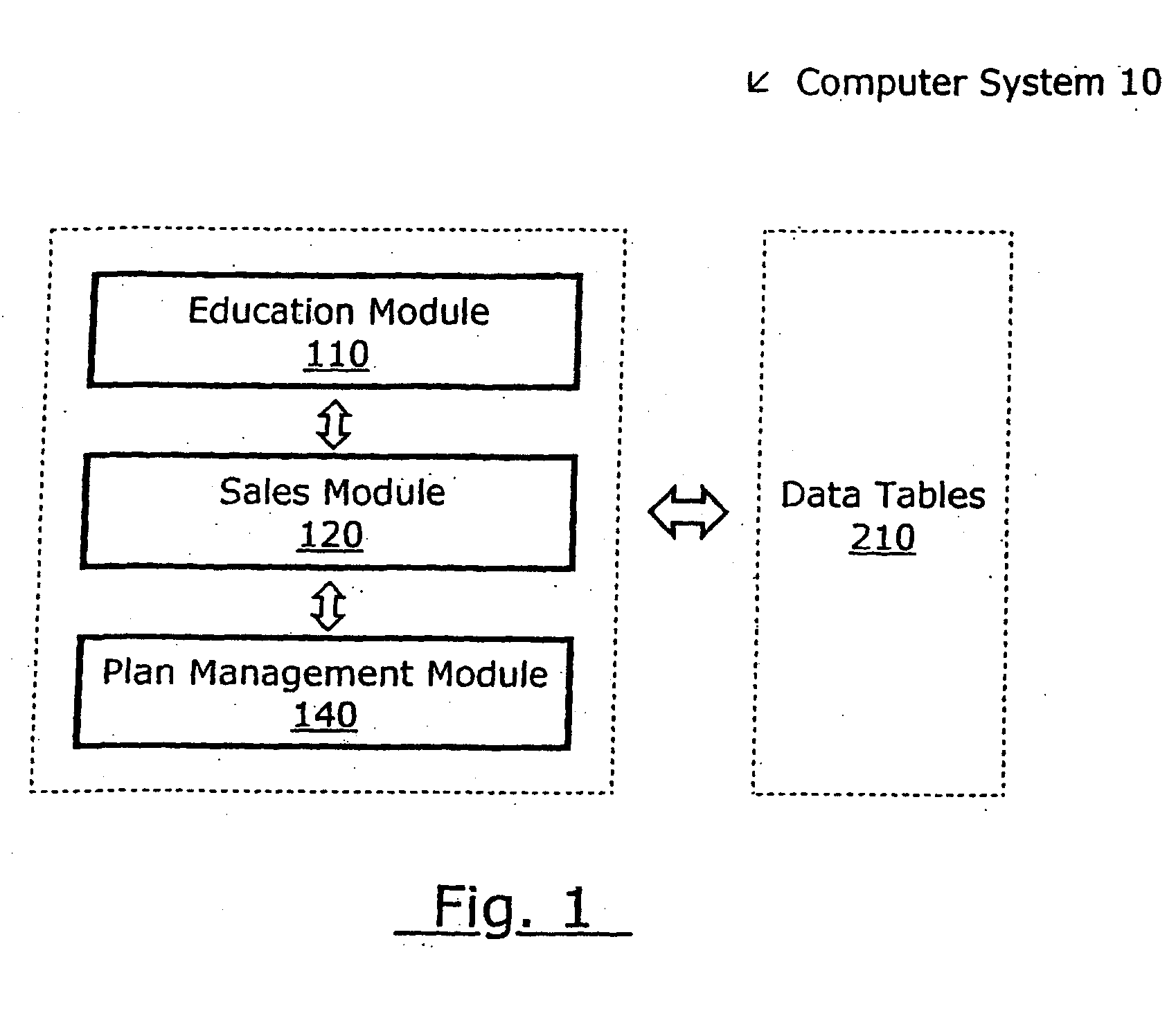 System for managing the total risk exposure for a portfolio of loans