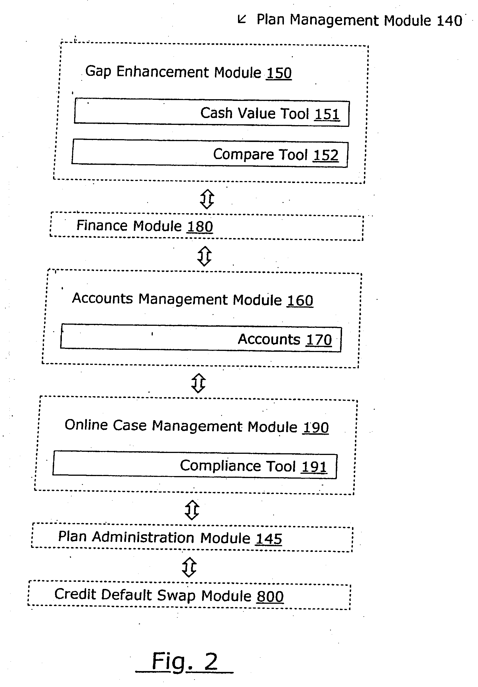 System for managing the total risk exposure for a portfolio of loans