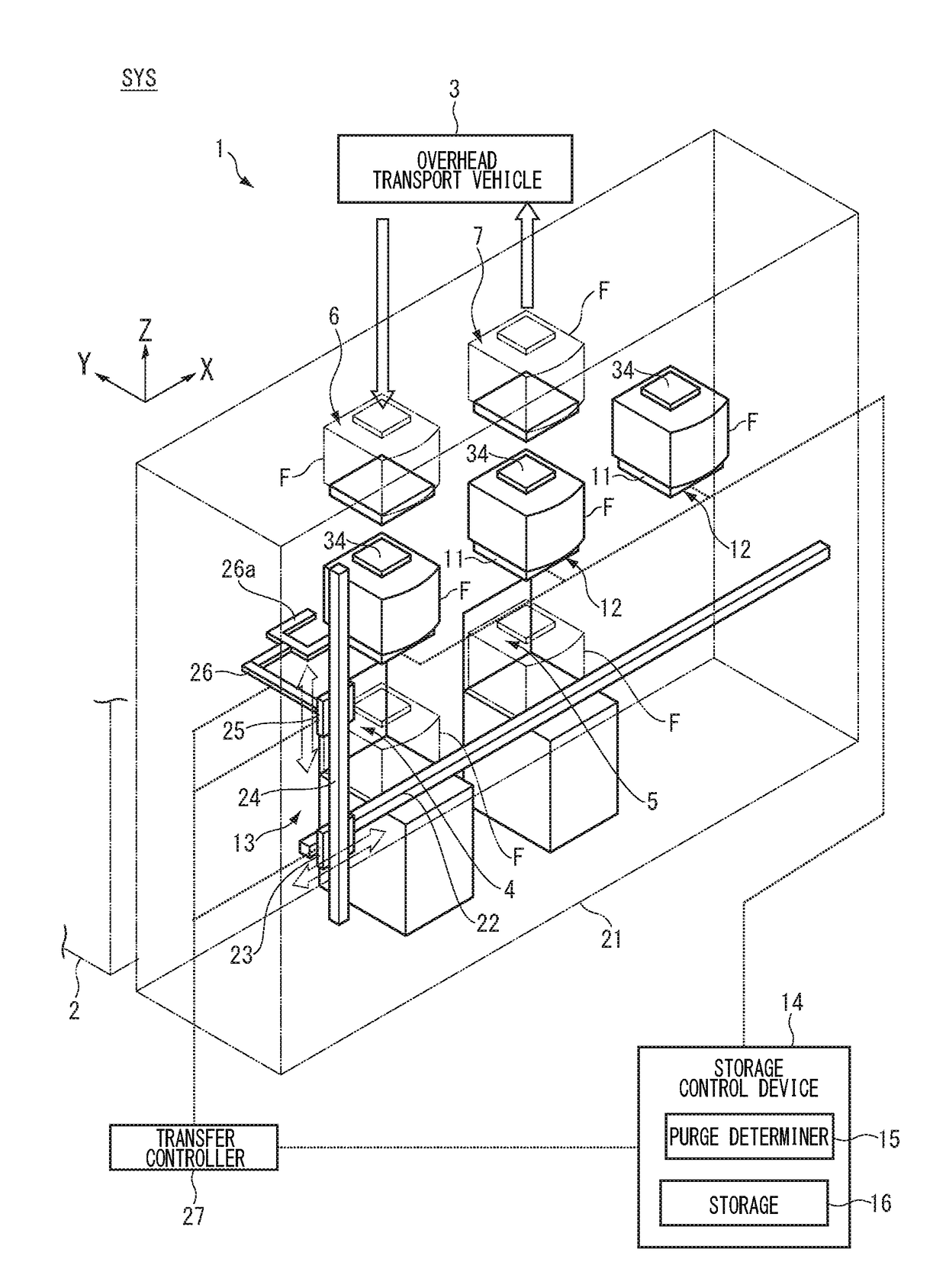 Storage apparatus and storage method