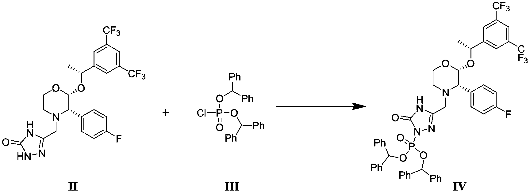 Fosaprepitant dimeglumine preparation method