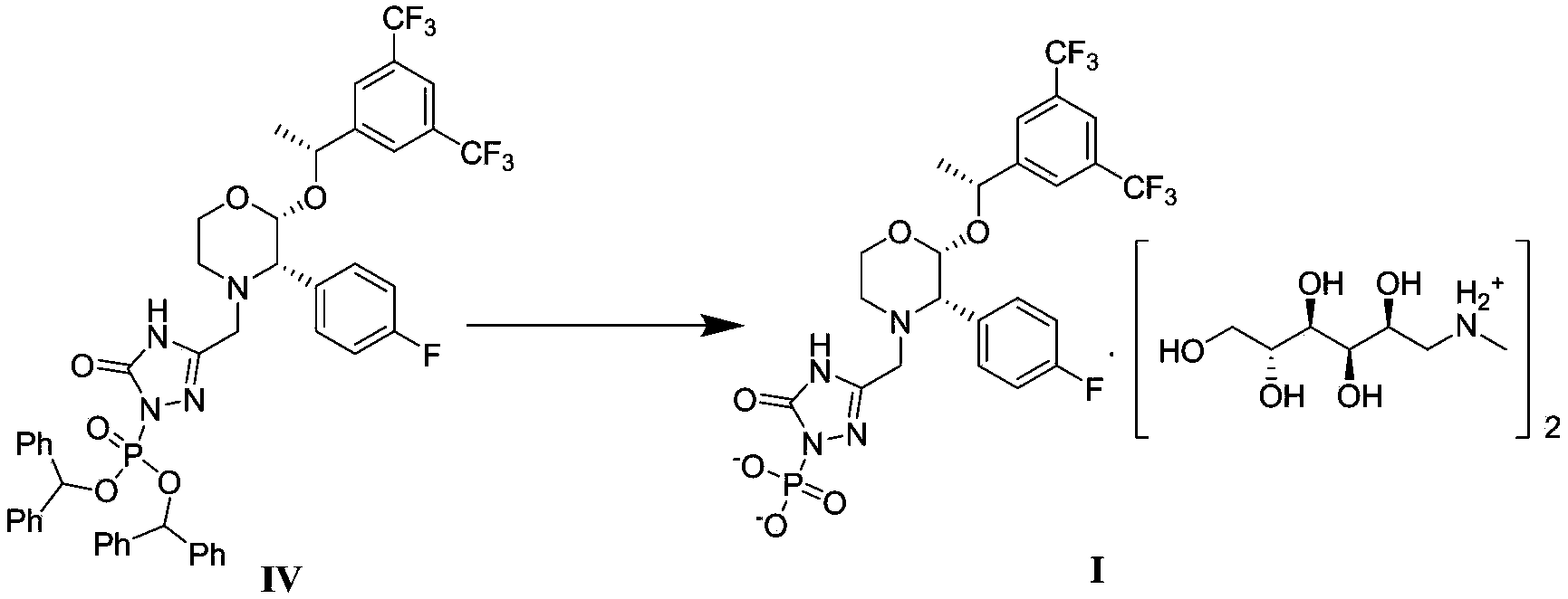 Fosaprepitant dimeglumine preparation method