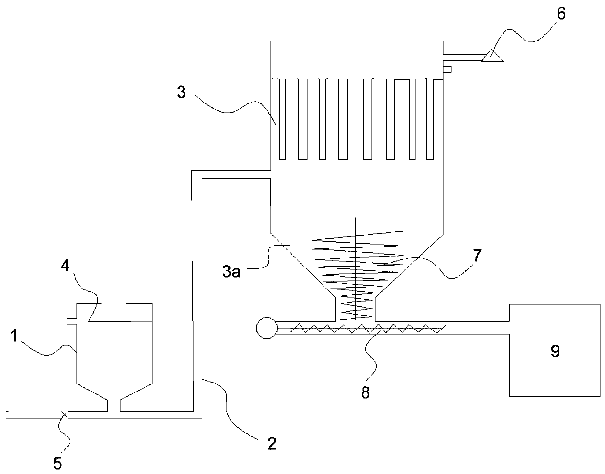 Graphite negative-pressure feeding device