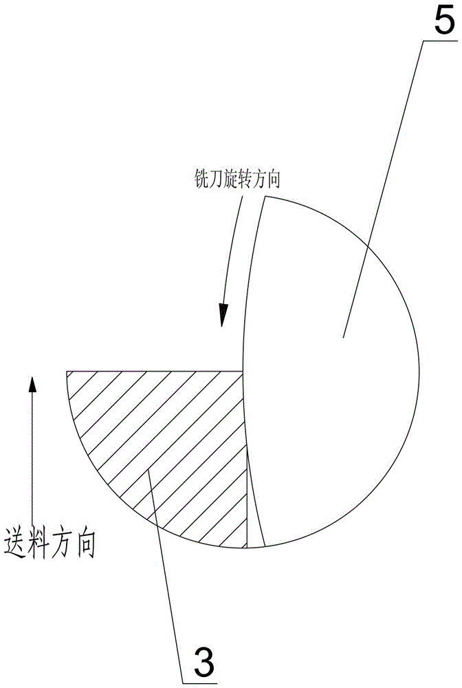 Woodworking double-end milling and skip milling device for ensuring end and corner processing precision of wood materials