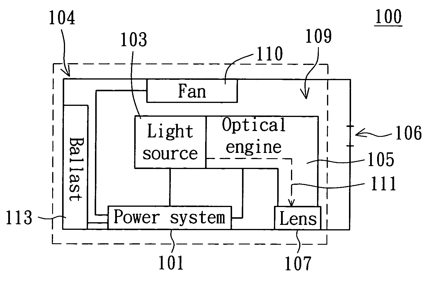 Projecting device with energy recycling function