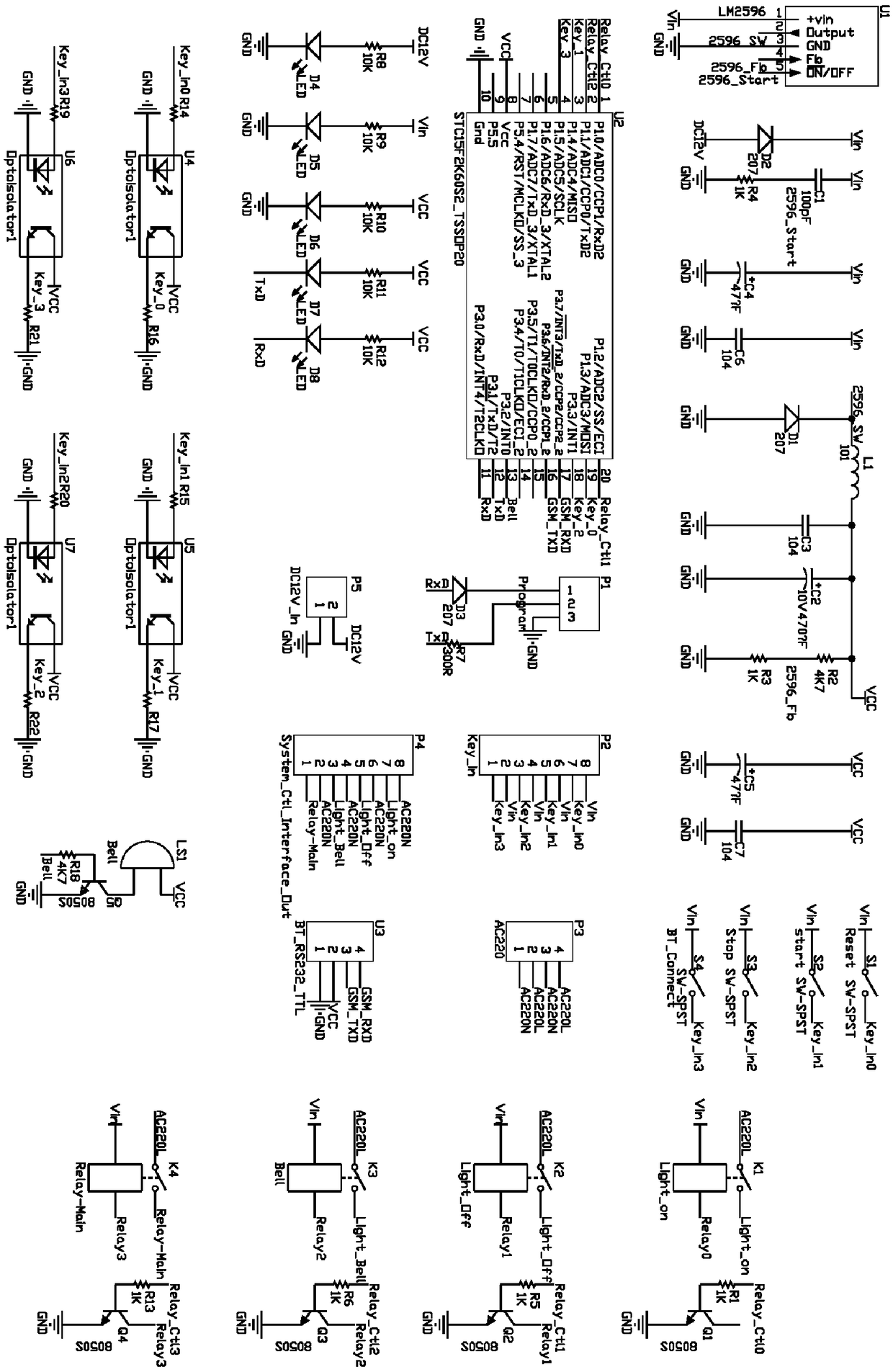 Mobile phone dialing-based remote irrigation control system