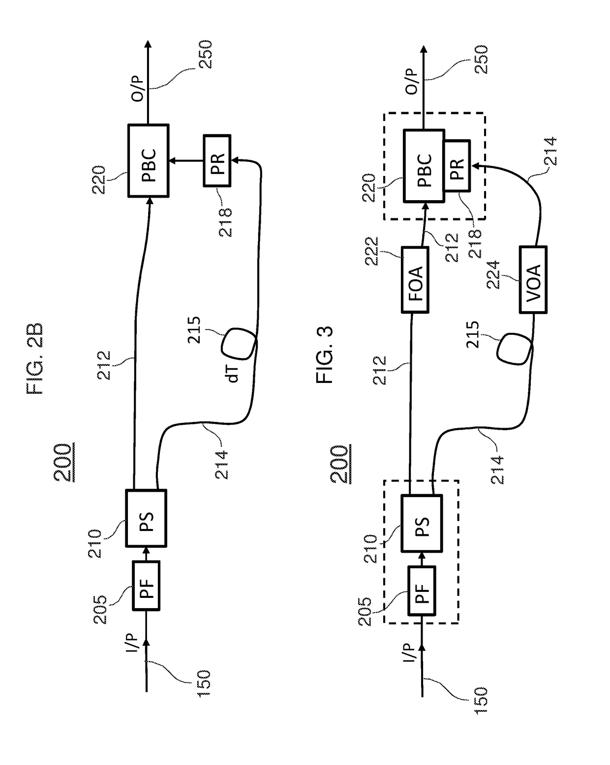 Depolarizers