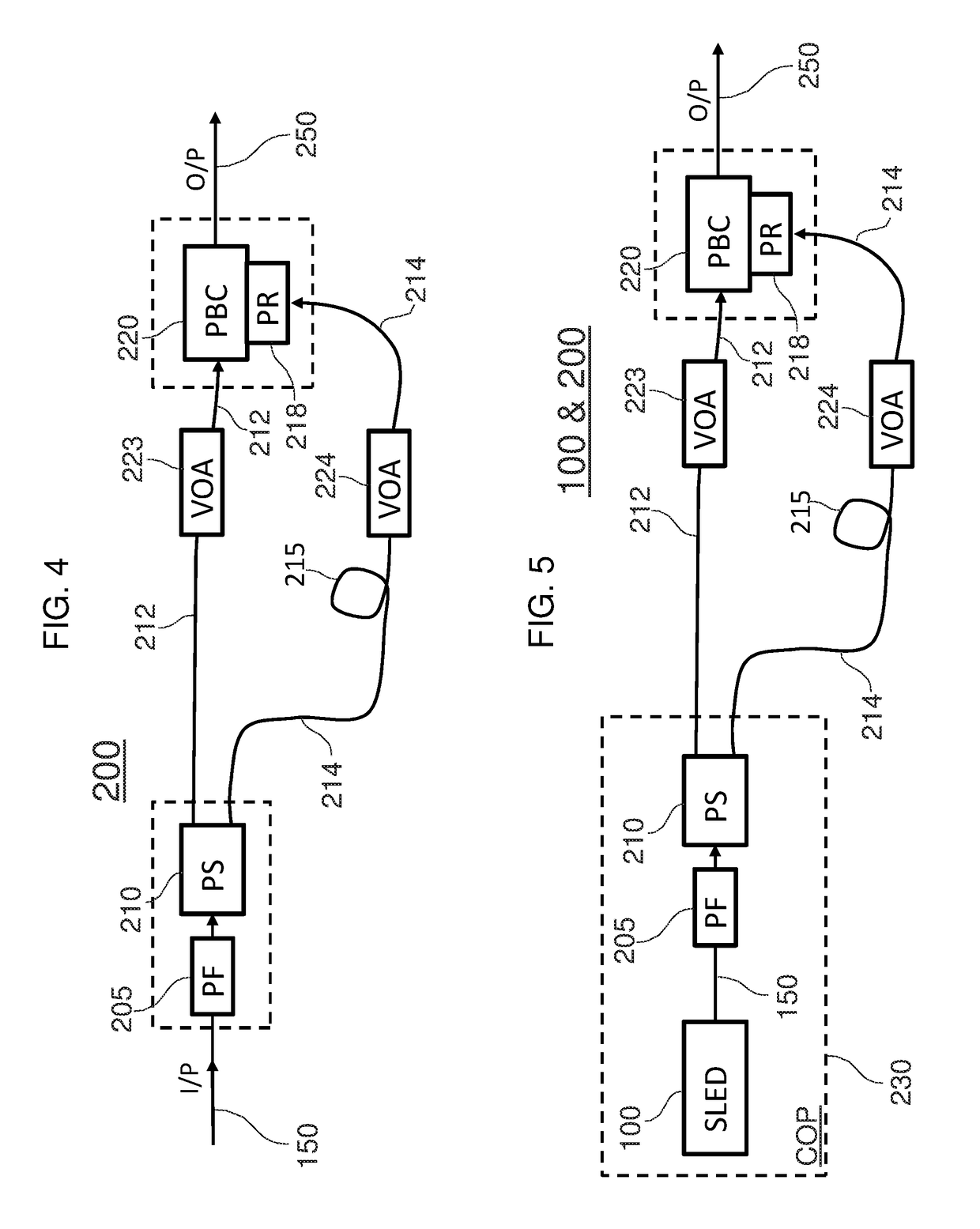 Depolarizers