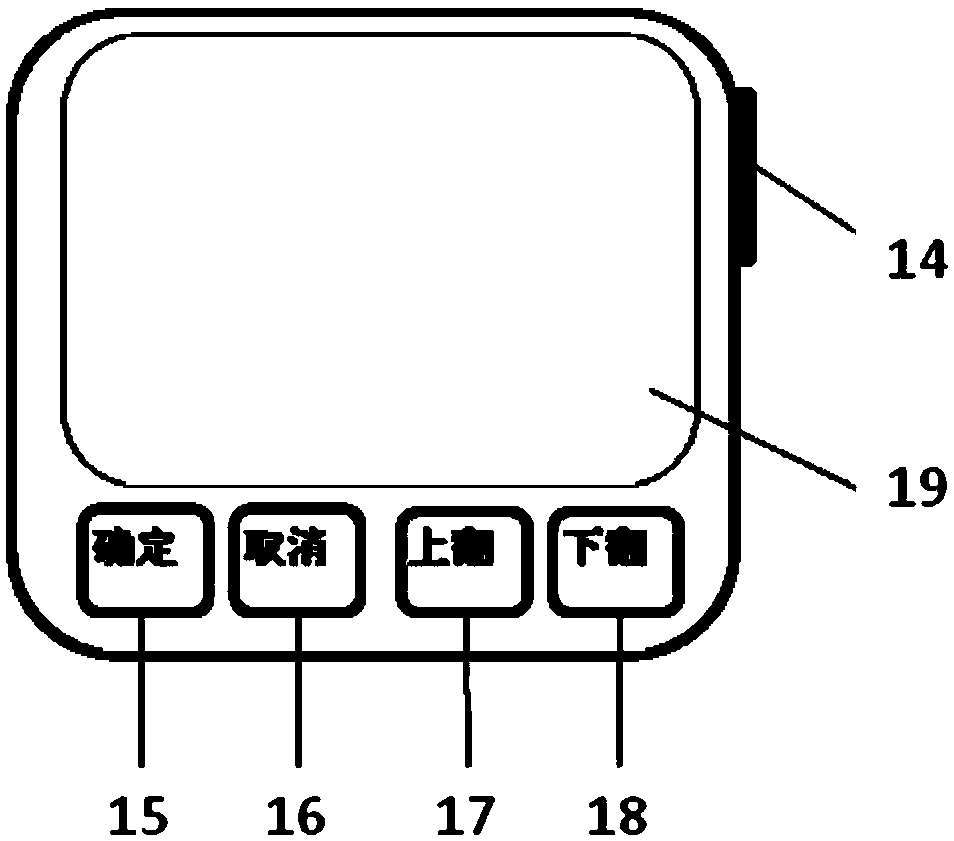 A sag observation rod and its observation method