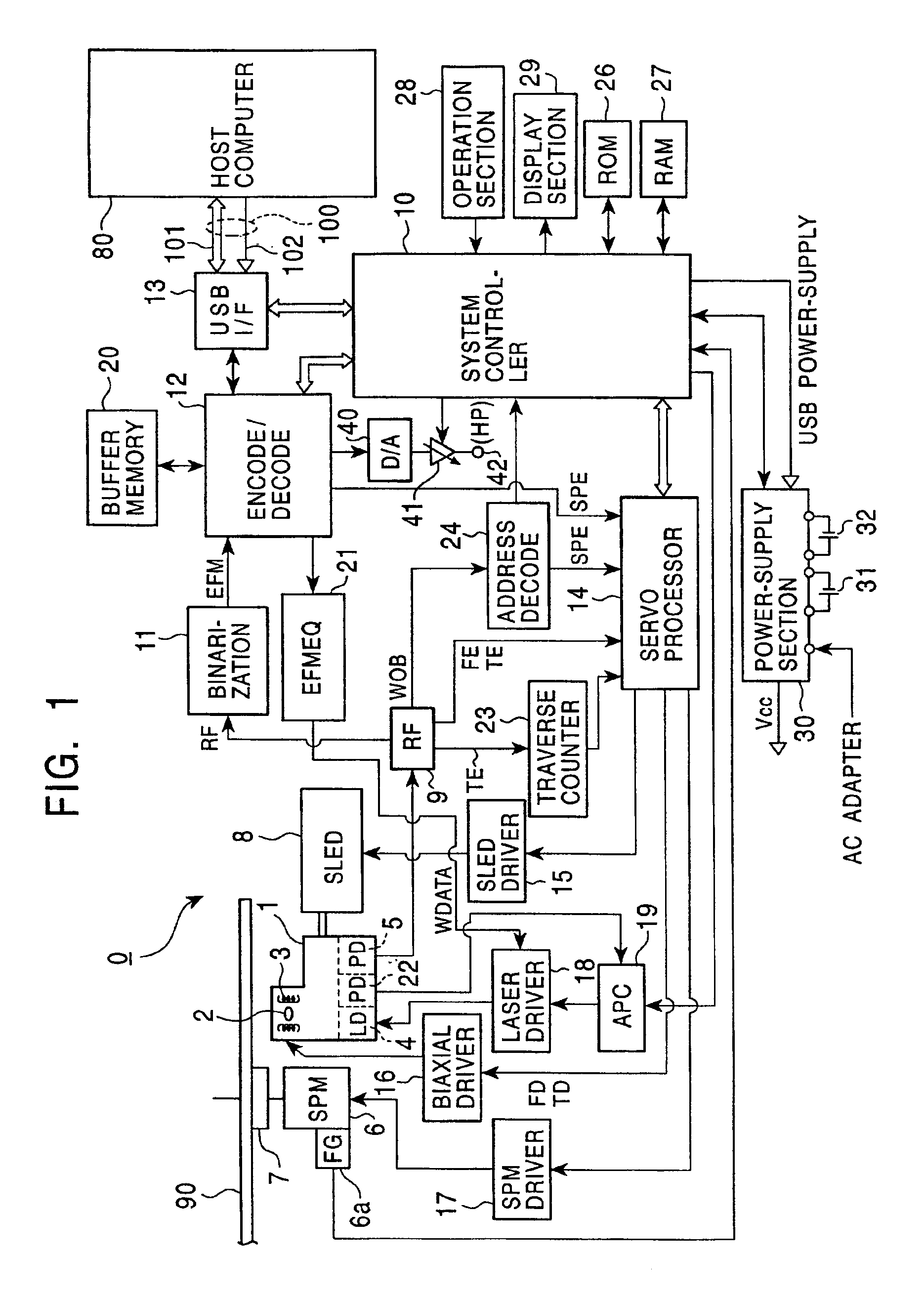 Information processing system in which power supply information of a recording/reproducing unit controls operations of a host computer