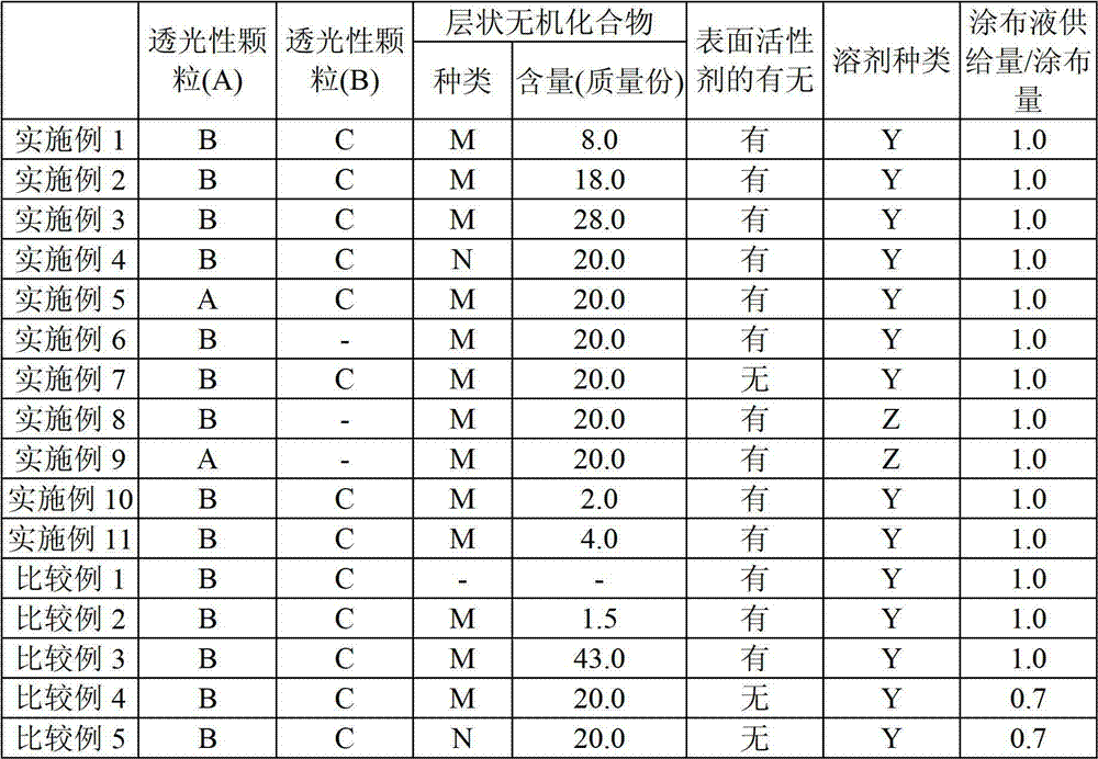 Anti-glare film, manufacturing method of same, polarizing plate and image dislay device