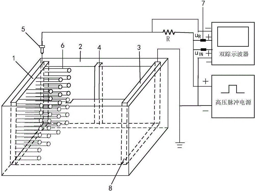 Industrial sewage treatment technique and system based on high-voltage nanosecond pulsed electric field technology