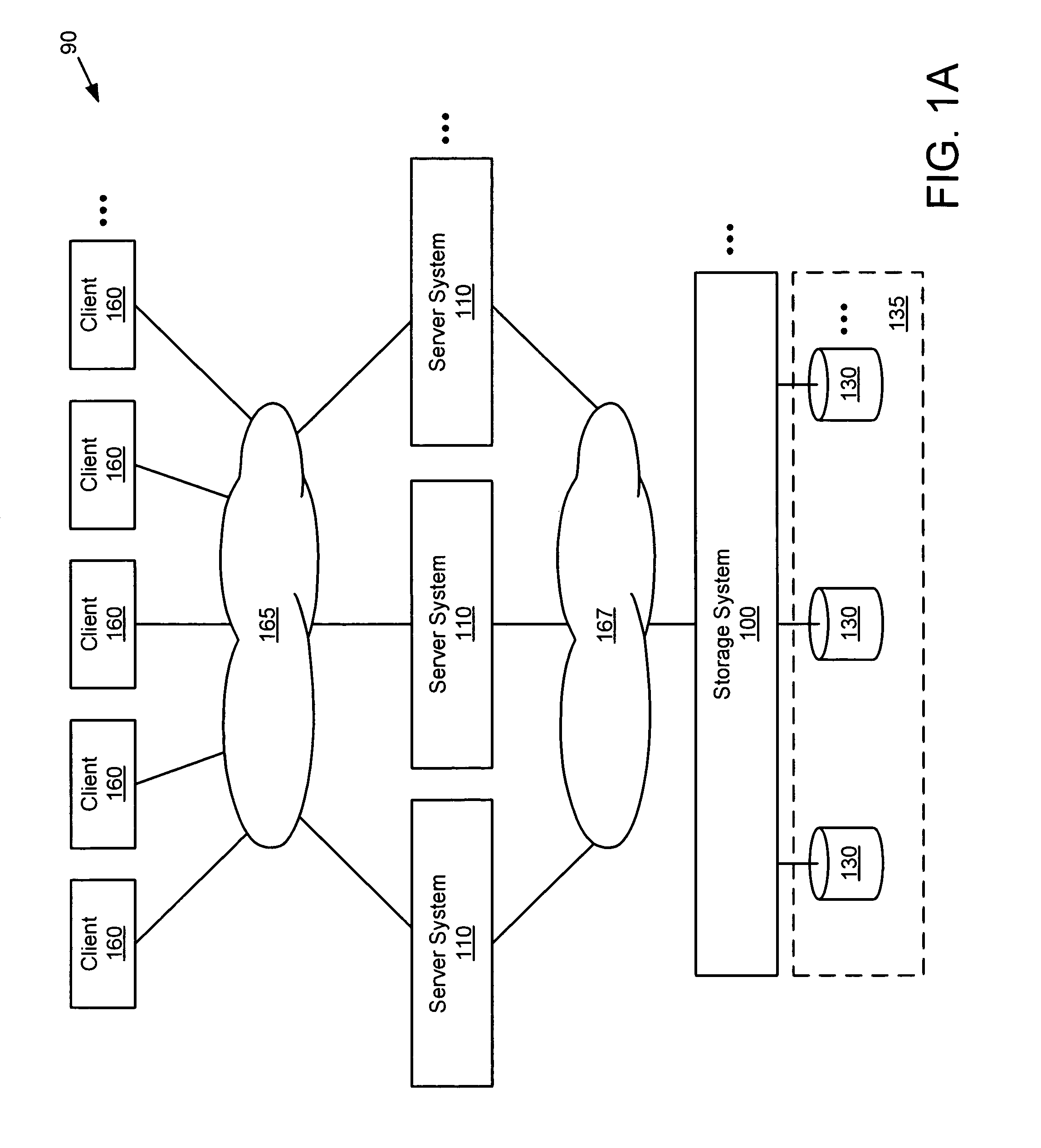 System and method for storage and deployment of virtual machines in a virtual server environment